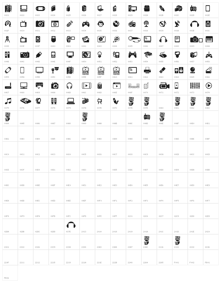 Home Entertainment Character Map