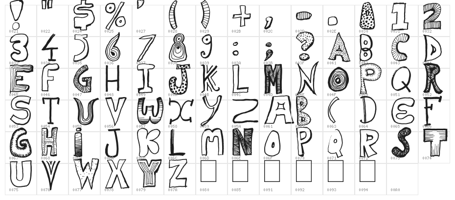 Home Mad Popsters Character Map