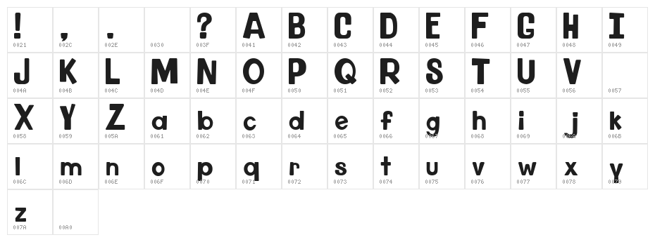 Home Movie Font Normal Character Map