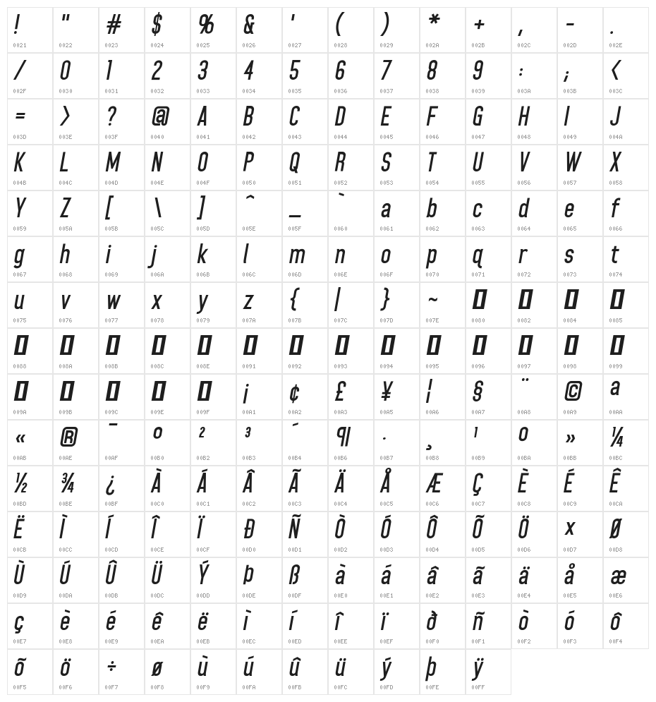 Home Planet BB Bold Italic Character Map