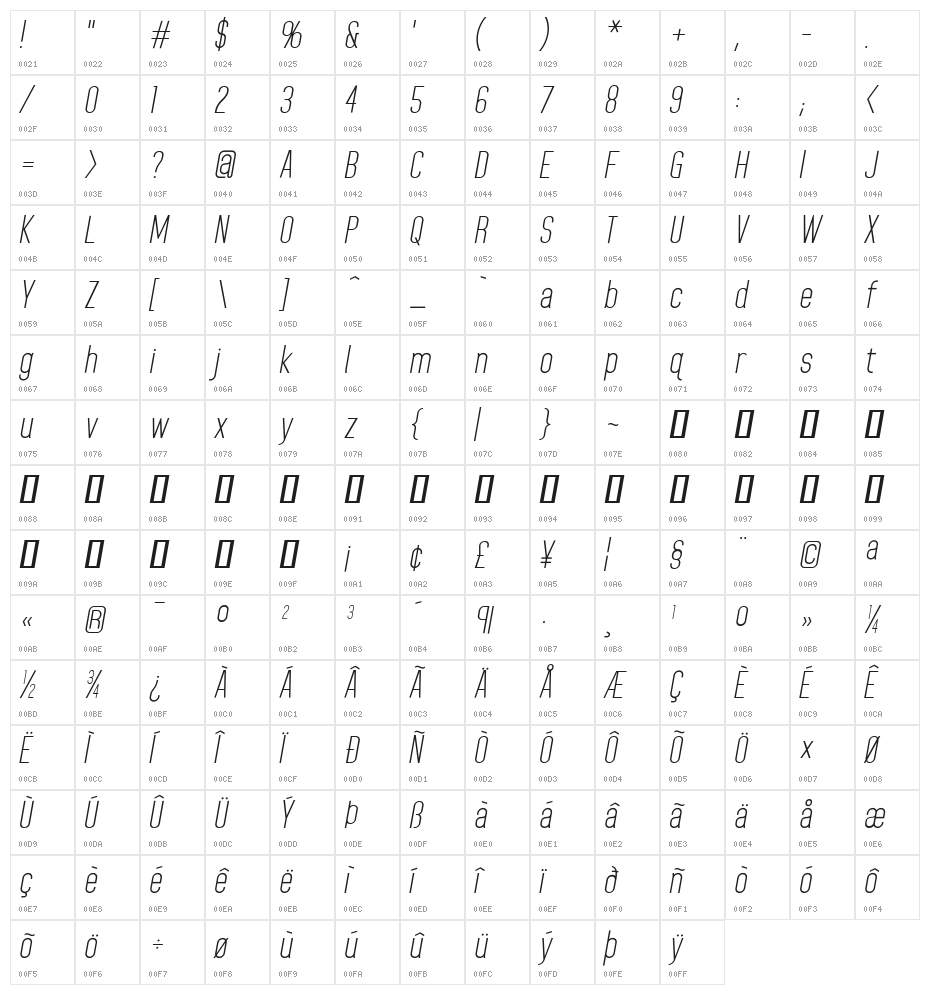 Home Planet BB Italic Character Map