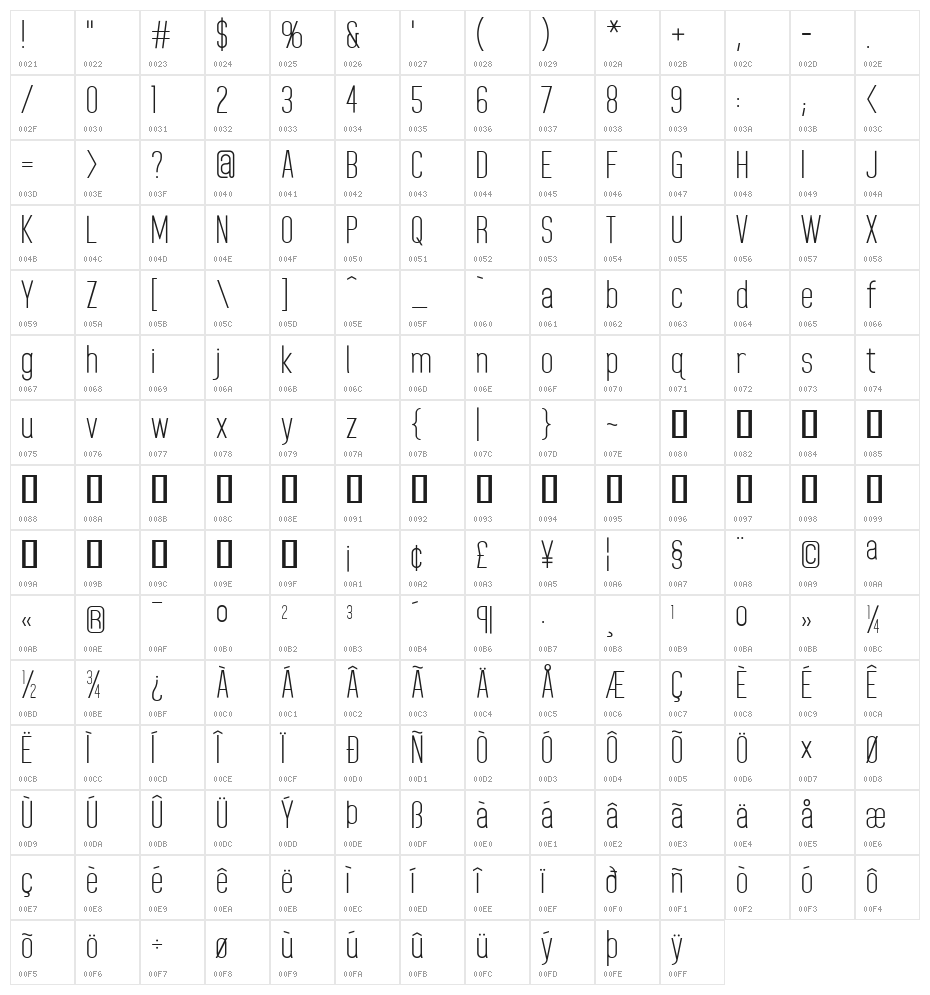 Home Planet BB Regular Character Map