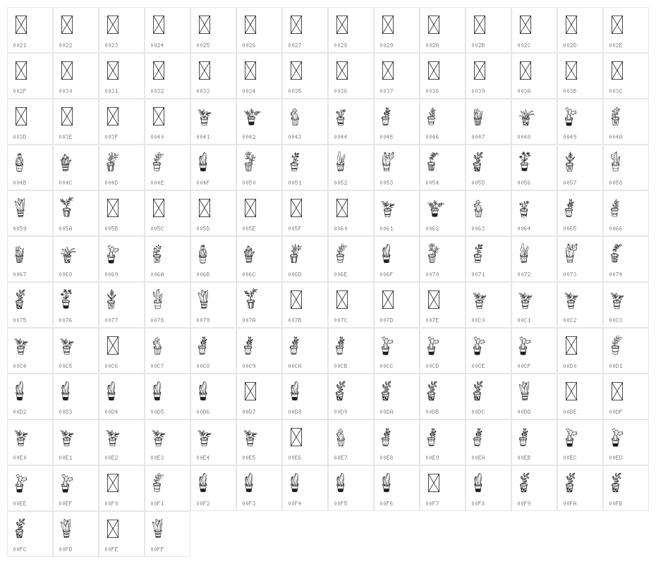 Home Plants Character Map