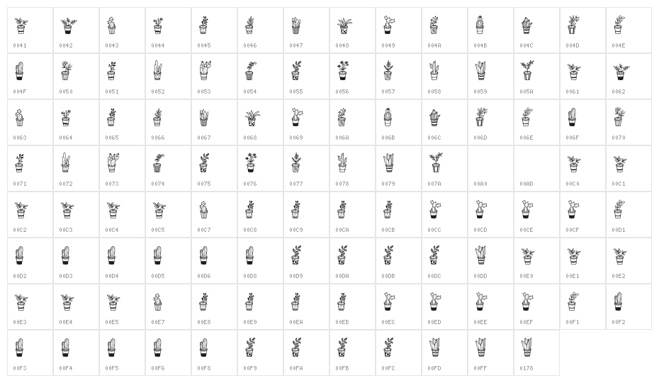 Home Plants Character Map