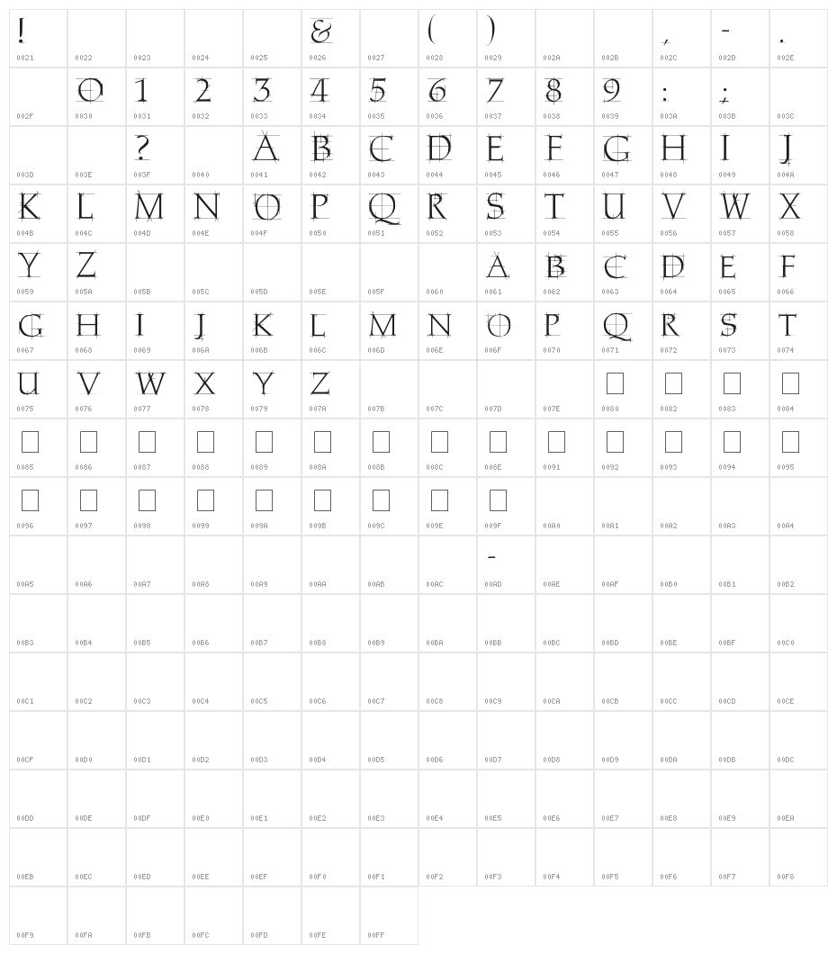 Home Remedy Character Map