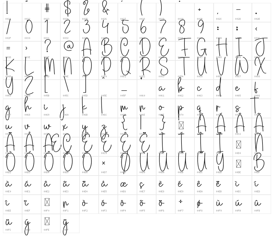 Home Santa Character Map