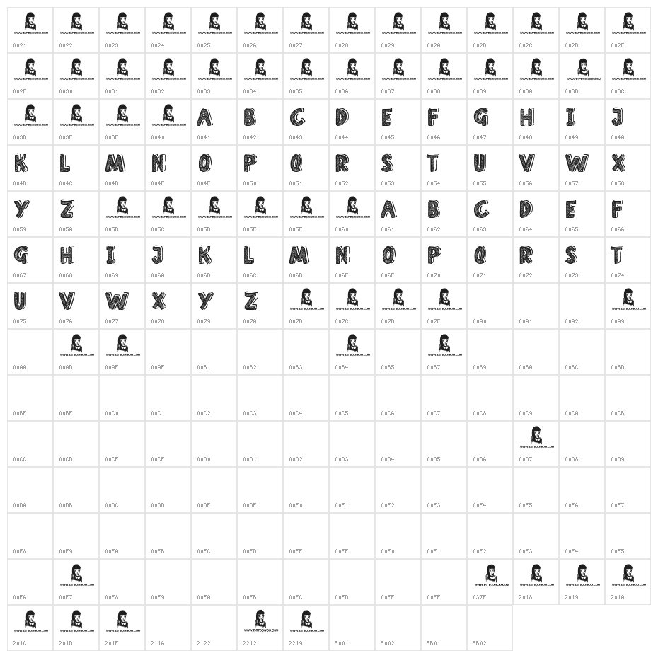 Home School Character Map