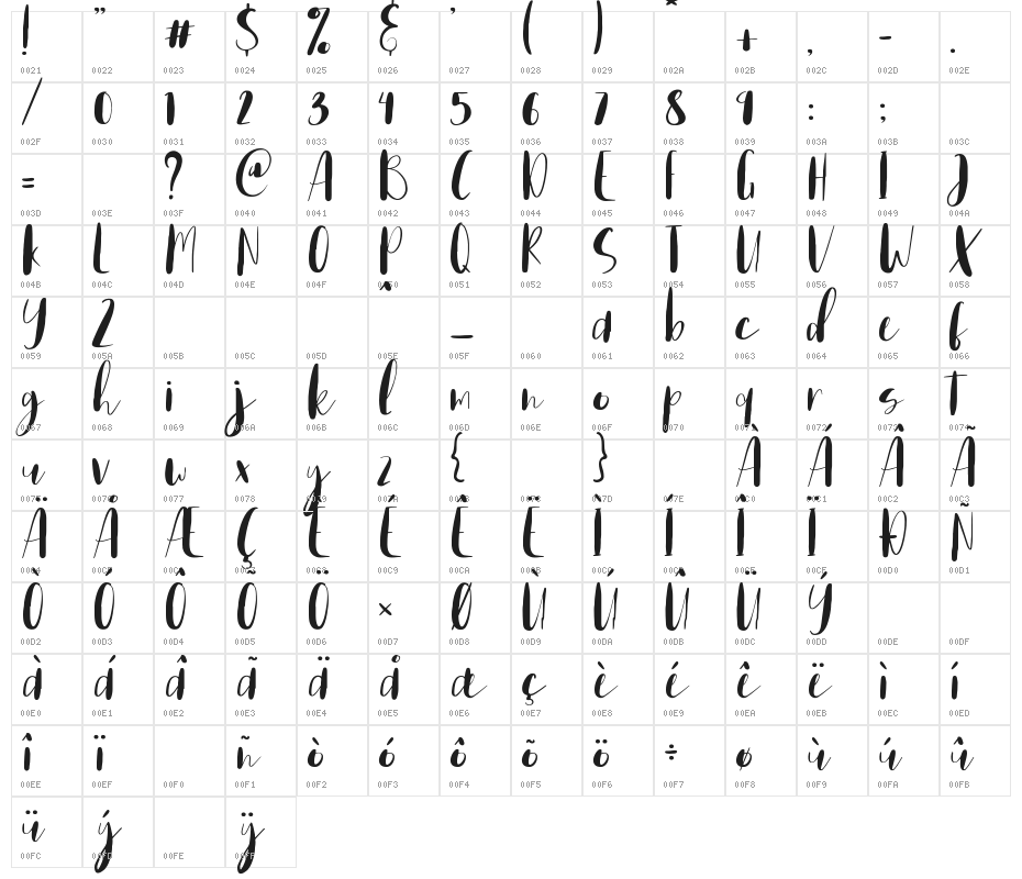 Home Spring Character Map