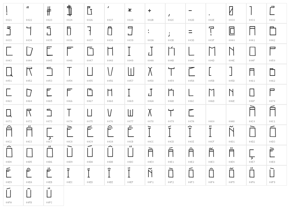 Home Square Character Map
