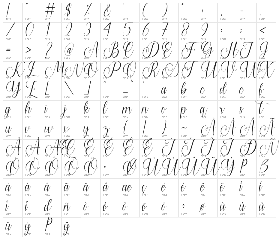 Home Sweet Home Character Map