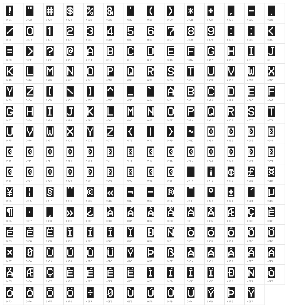 Home Video Bold Character Map