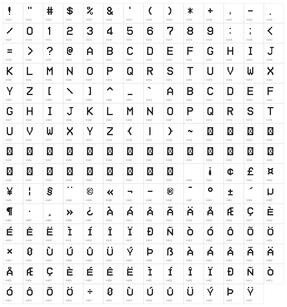 Home Video Character Map