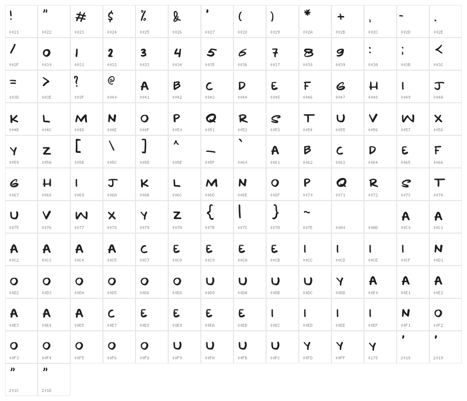 Home With You Character Map