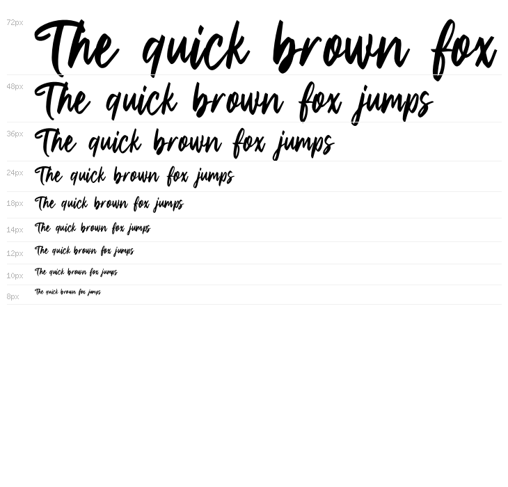 Home to Rome Free Trial Waterfall