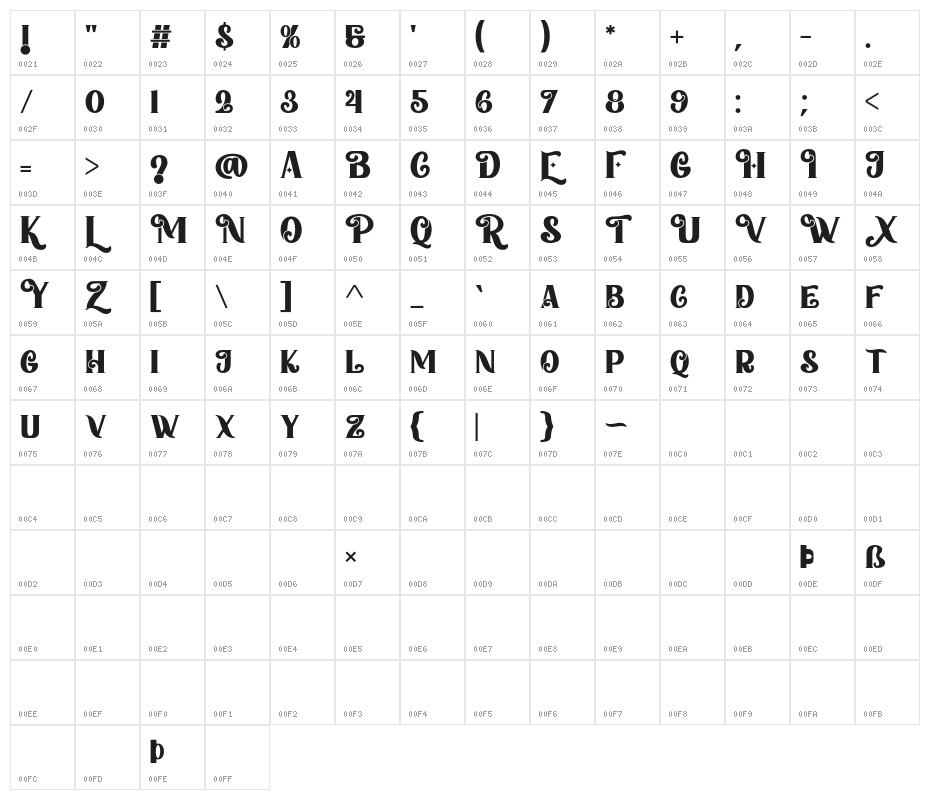 HomeChristmas-Regular Character Map