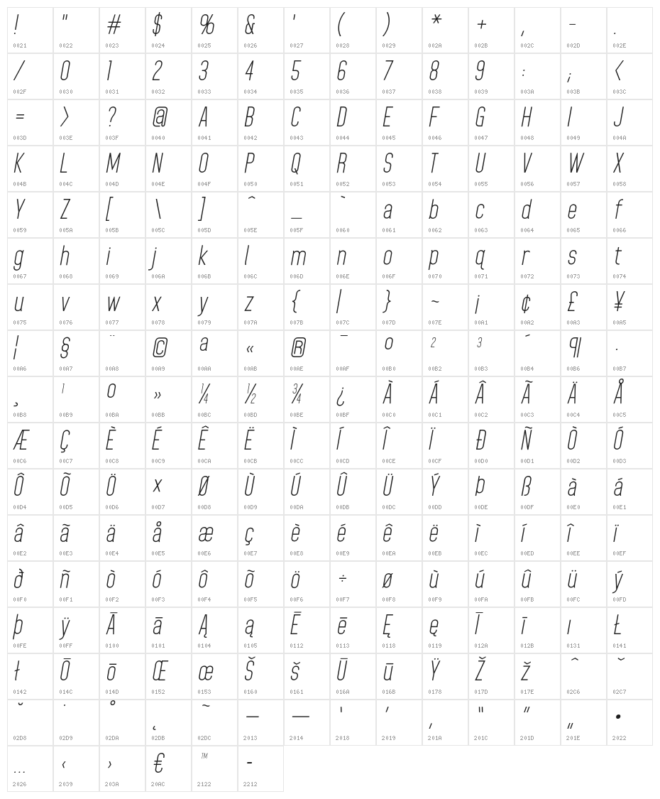 HomePlanetBB-Italic Character Map