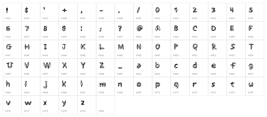 Home_craft Regular Character Map