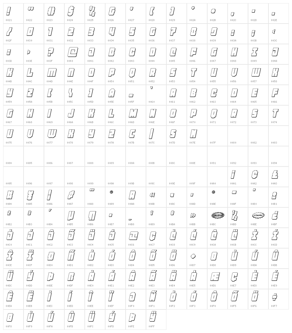 Homebase 3D Italic Character Map