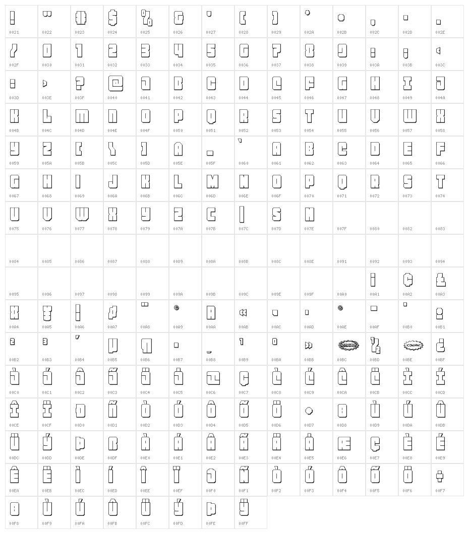 Homebase 3D Character Map