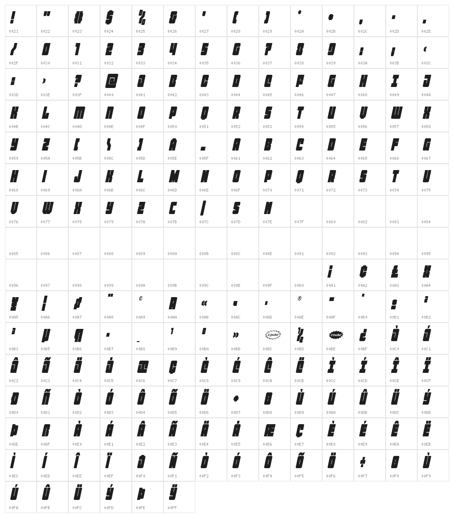 Homebase Condensed Italic Character Map