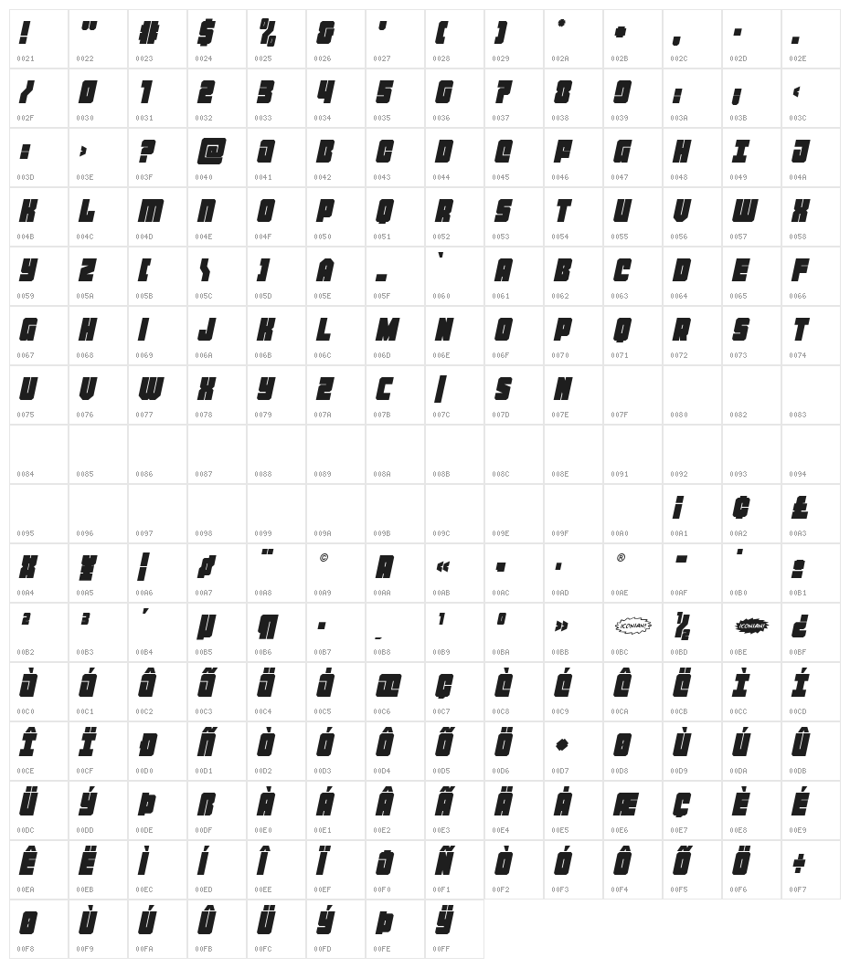 Homebase Italic Character Map