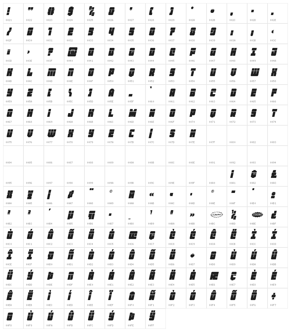 Homebase Laser Italic Character Map