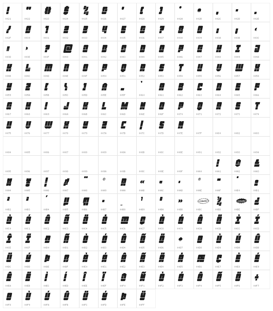 Homebase Low Laser Italic Character Map