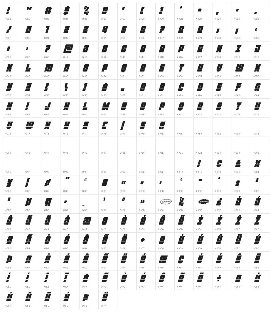 Homebase Low Laser Super-Ital Character Map