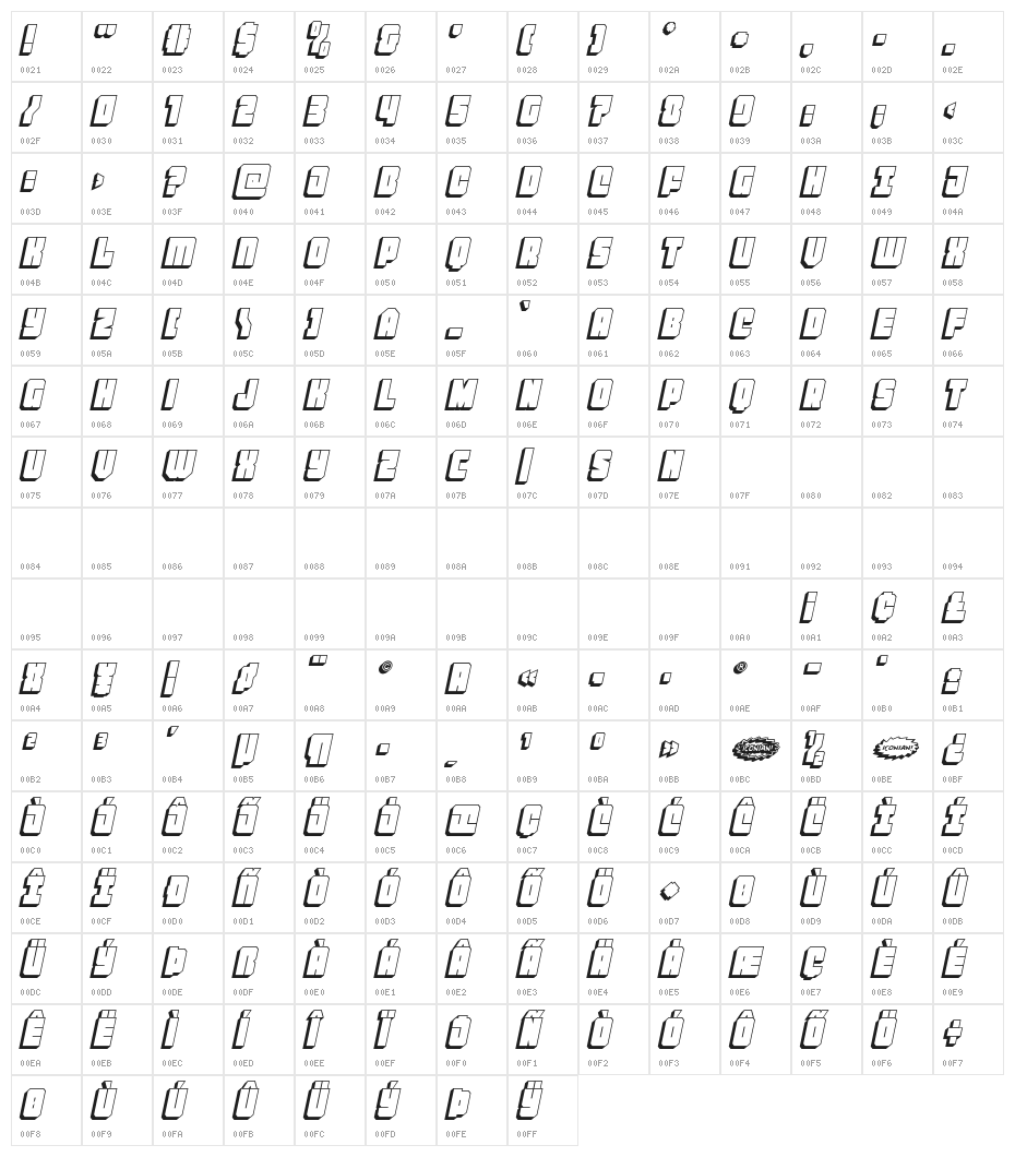 Homebase Super 3D Italic Character Map