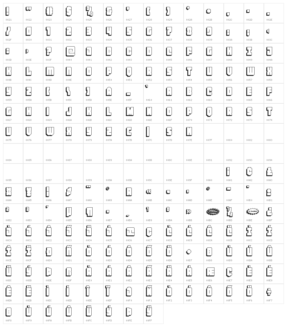 Homebase Super 3D Character Map