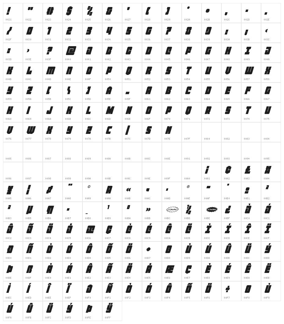 Homebase Super-Italic Character Map
