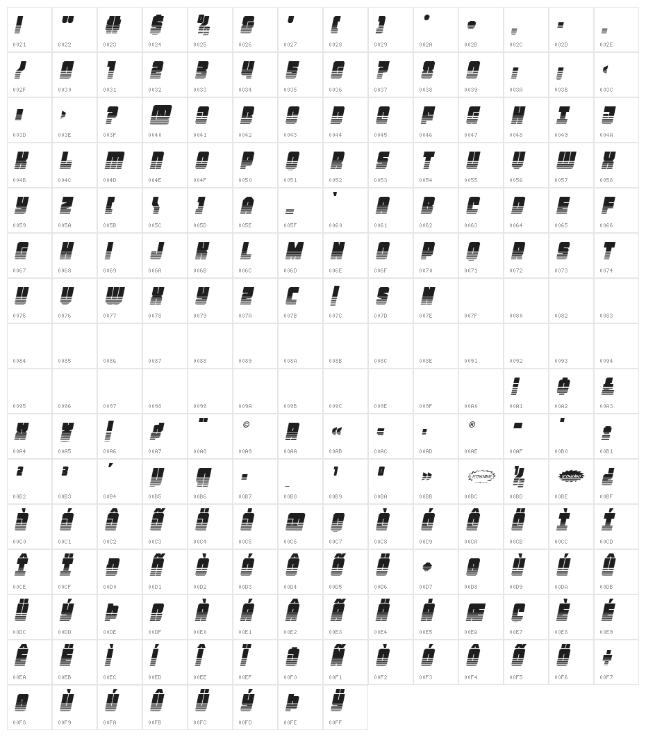 Homebase Twotone Italic Character Map