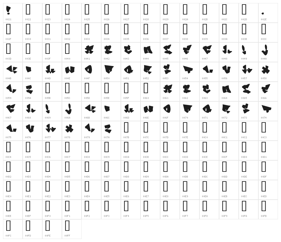 Homeboy Character Map