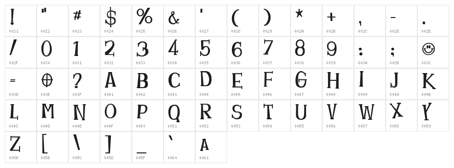 Homeboyz Character Map