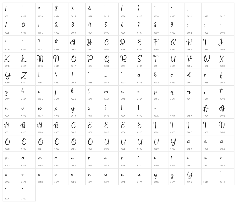 Homeday Character Map