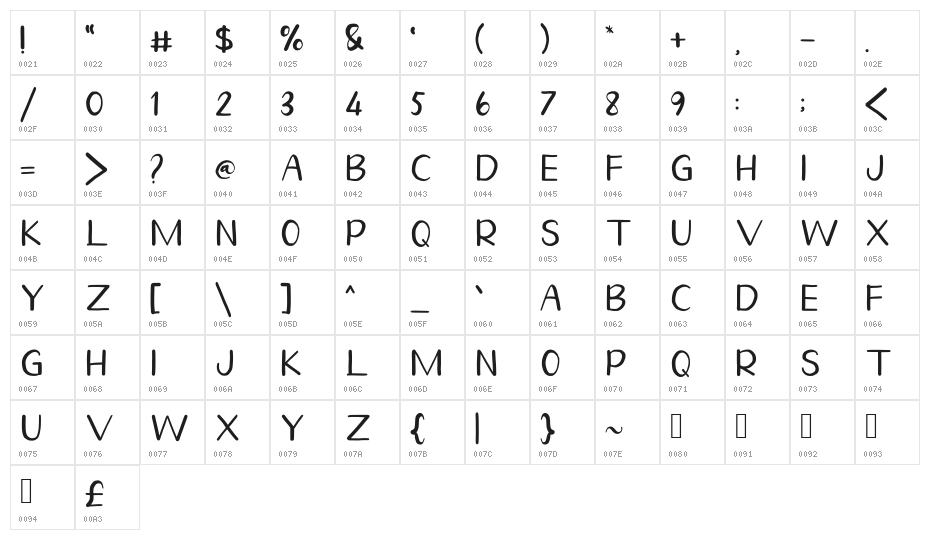 Homegarden Sans Character Map
