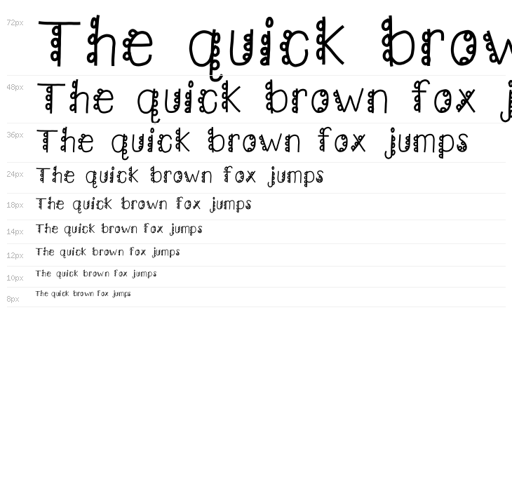 HomegirlCakePoppin Waterfall