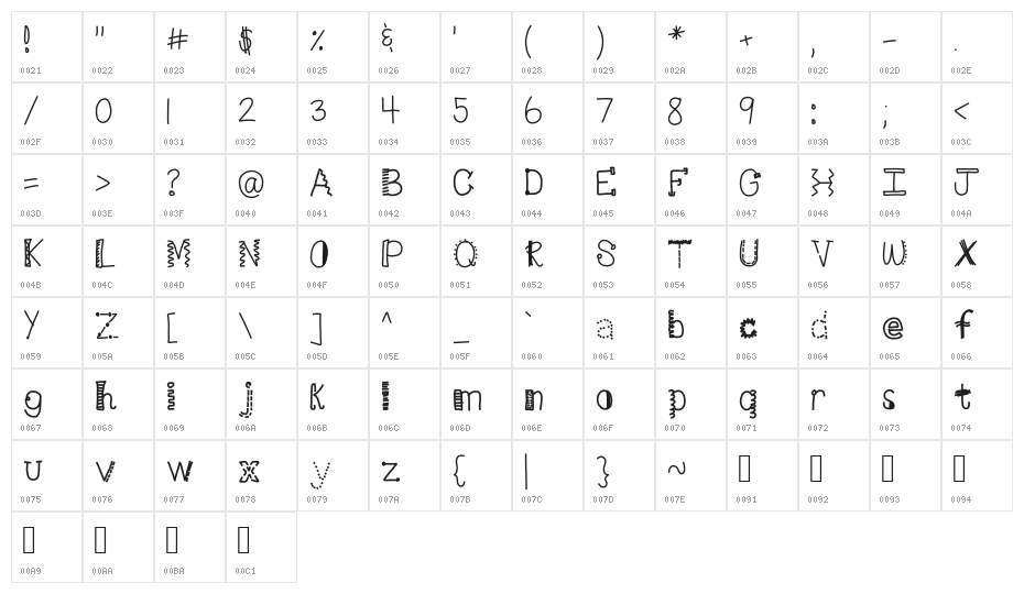 HomegirlDot Character Map
