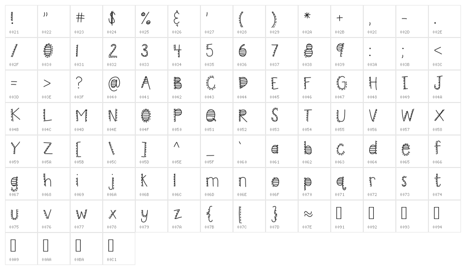 HomegirlFiesta Character Map