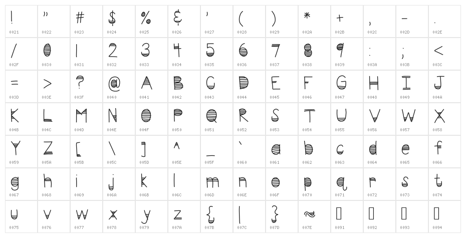 HomegirlFiftyShades Character Map