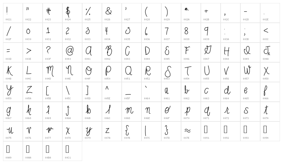 HomegirlJessa Character Map