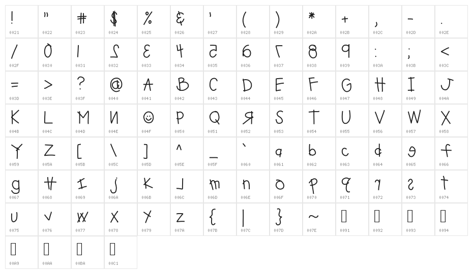 HomegirlKiddoPrint Character Map