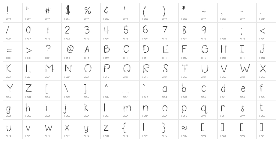HomegirlKneedStitches Character Map