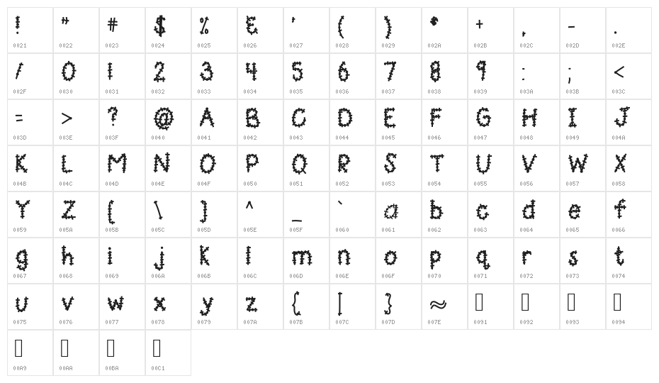 HomegirlMia Character Map