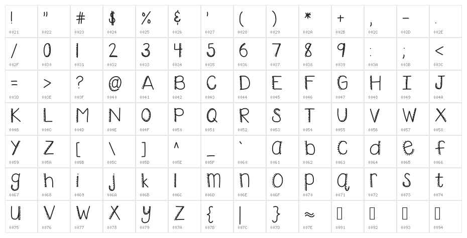 HomegirlMosquito Character Map