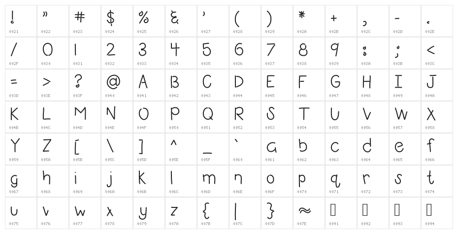 HomegirlOpenMinded Character Map