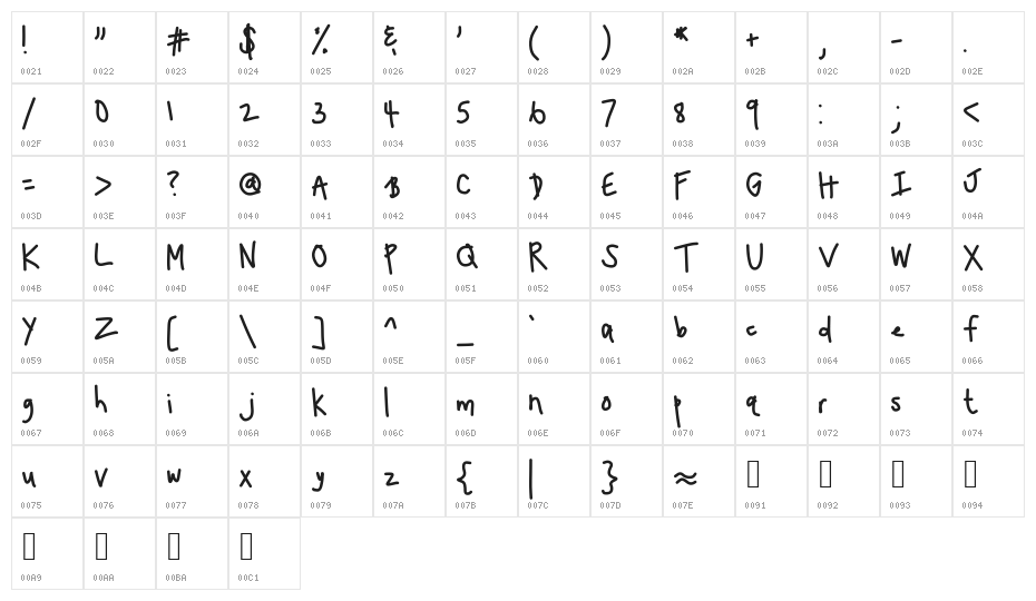 HomegirlQuickNote Character Map