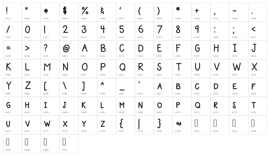 HomegirlSchooled Character Map