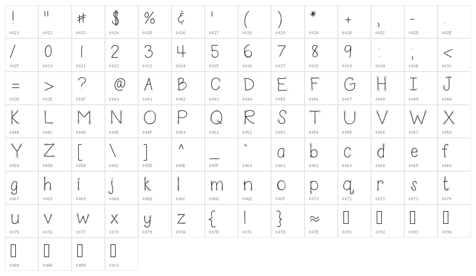 HomegirlSecure Character Map
