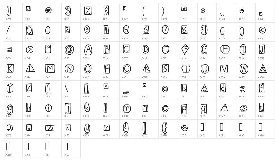 HomegirlShapeUp Character Map